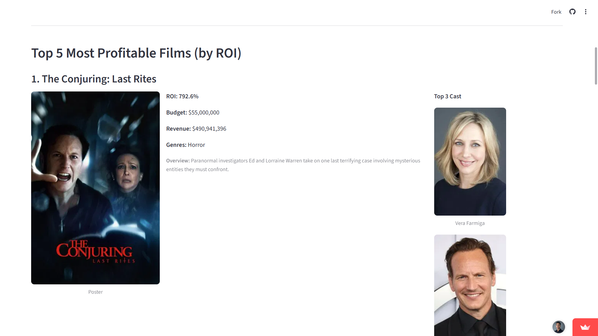 Backend Architecture Diagram